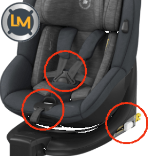 isofix test cihazları